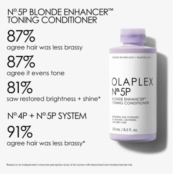 OLAPLEX Nº.5P BLONDE ENHANCE TONING CONDITIONER