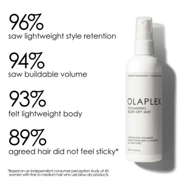 OLAPLEX VOLUMIZING BLOW DRY MIST